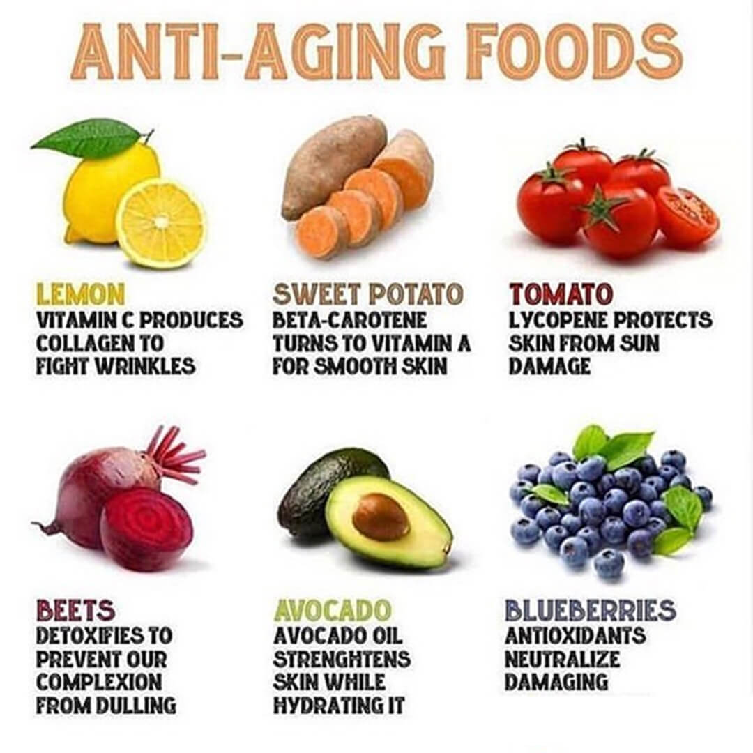 Nutrition For Anti Aging Health